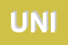 Logo di UNICOOP (SOCCOOPRL)