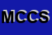 Logo di MARANGONI CELSO e C SNC