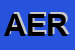 Logo di AERPROC