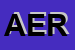 Logo di AERPROC