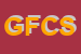 Logo di GORDINI FRANCESCA E C SNC