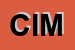 Logo di CIMA