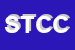 Logo di SCRL TRATTI COOPERATIVA CULTURALE