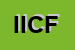 Logo di ICF INDUSTRIE CERAMICHE DI FAENZA SPA