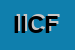 Logo di ICF INDUSTRIE CERAMICHE DI FAENZA SPA