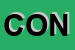 Logo di CONEL (SNC)