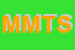 Logo di MMT -MACCHINE MOVIMENTO TERRA - SRL