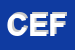 Logo di COOPERATIVA EDILE FAENTINA