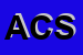 Logo di AUTOCARROZZERIA CONCORDE SNC