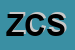 Logo di ZANELLI COMMERCIALE SRL