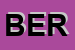 Logo di BERTOZZI