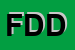 Logo di FARMACIA DEL DUOMO
