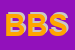 Logo di BABY BLU SAS