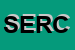 Logo di SMILE DI ESOPI RENATO e C SNC