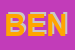 Logo di BENINI