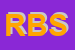 Logo di RENT BUS SRL