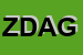 Logo di ZACCARONI DAVIDE AGENTE GENERALE FONDIARIA-SAI
