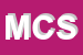 Logo di MG E C SRL