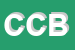 Logo di CONSOLE CAMPRINI BRUNO