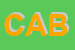 Logo di CABRIOLET