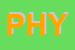 Logo di PHYSIOMEDICA