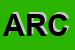 Logo di ARCI