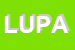 Logo di LIBERA UNIVERSITA-PER ADULTI