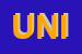 Logo di UNITALSI