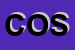 Logo di COSMOHELP
