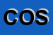 Logo di COSMOHELP