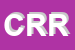 Logo di CIRCOLO RIONE ROSSO