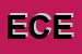 Logo di EDMEA DI CECI EDMEA