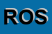 Logo di ROSA