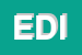 Logo di EDIT