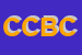 Logo di CORREDO CASA DI BELTRAMINI e C SNC