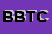 Logo di BRDI BALBI TERESO e CSNC