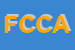Logo di FUTURA CARTOLIBRERIA DI CECCARONI ANGELA ANGELA