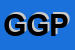 Logo di GTM DI GIUSEPPE PISCIOTTA