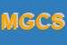 Logo di MUGELLESI GERMANO E C SNC