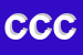 Logo di CASA COOP3 COOPRL