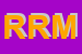 Logo di RM DI RONTINI MARCO