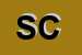 Logo di SERVIDEI e C SNC
