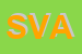 Logo di SVAR SRL