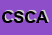 Logo di CEPAL SOC COOP AGRICOLA