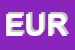 Logo di EUROSERVICE SRL