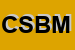 Logo di CIBERMODA SNC DI BERARDI MARCELLA e C
