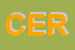 Logo di CEREDIL (SRL)