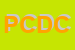 Logo di PRISMA DI CALDERONI DOMENICO e C SNC