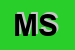 Logo di MOMI-S SRL