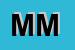 Logo di MARANGONI MARCELLO